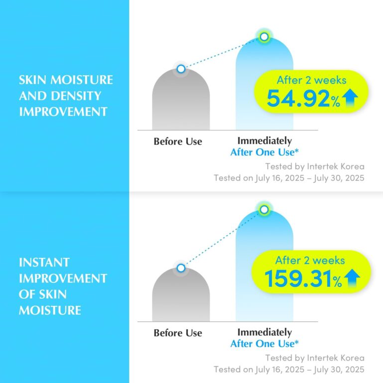 61i8RVOX7bL._AC_SL1500_ 61i8RVOX7bL._AC_SL1500_