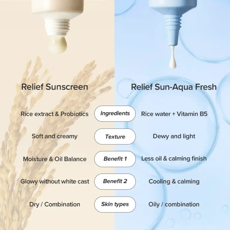 relief-sunscreen-aqua-fresh-7