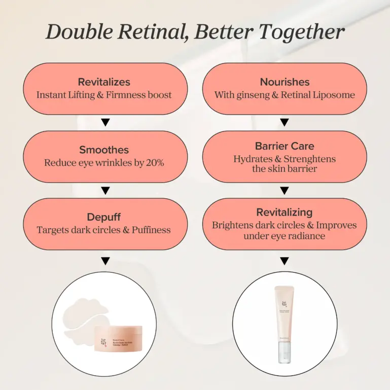 revive-eye-serum-ginseng-retinal-8 revive-eye-serum-ginseng-retinal-8